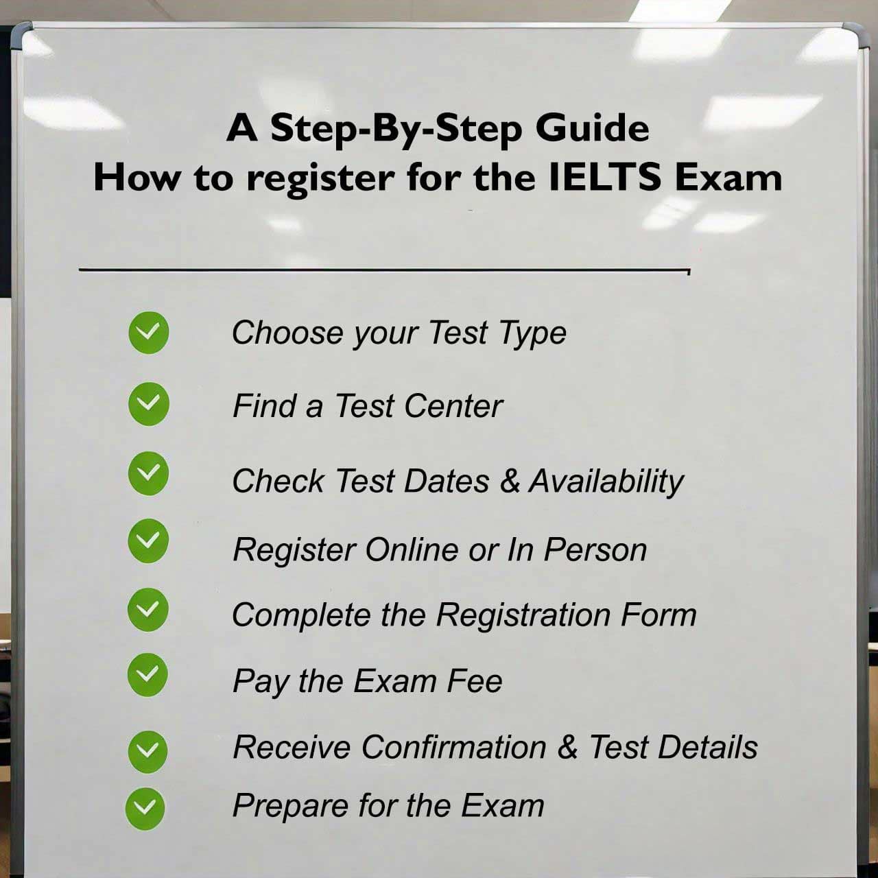 Whiteboard with step-by-step guide for registering for the IELTS Exam, detailing test type selection, center availability, registration process, fee payment, and exam preparation.