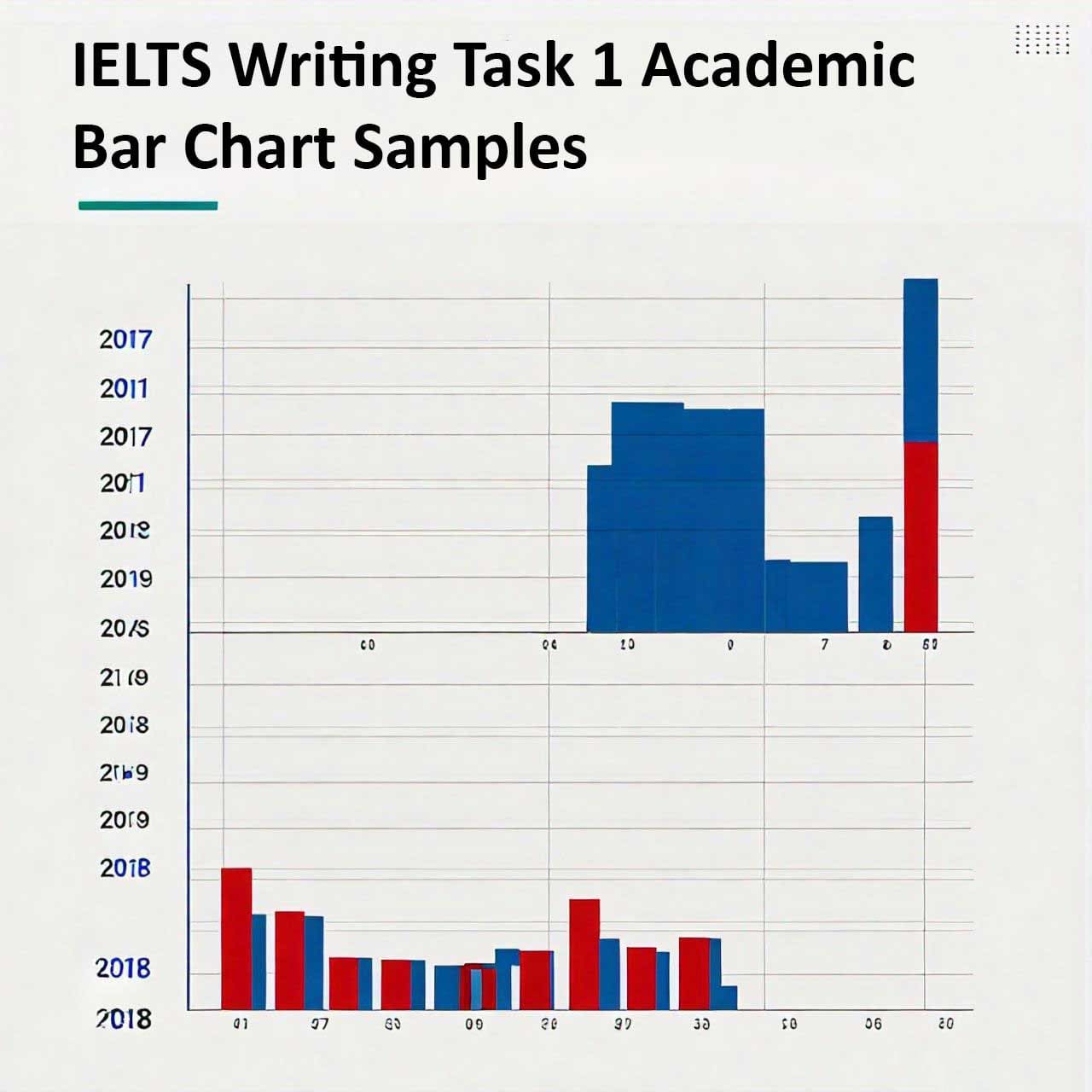 IELTS Writing Task 1 Bar Chart Samples showing a comparison of scores across four different bands, with significant increases in the last band.